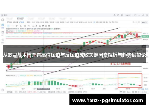 从欧冠战术博弈看高位压迫与反压迫成败关键因素解析与趋势展望论
