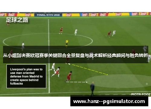 从小组到决赛欧冠赛季关键回合全景复盘与战术解析经典瞬间与胜负转折
