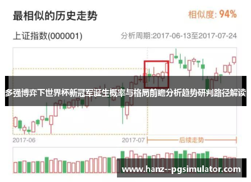 多强博弈下世界杯新冠军诞生概率与格局前瞻分析趋势研判路径解读