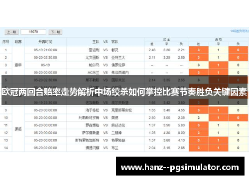 欧冠两回合赔率走势解析中场绞杀如何掌控比赛节奏胜负关键因素